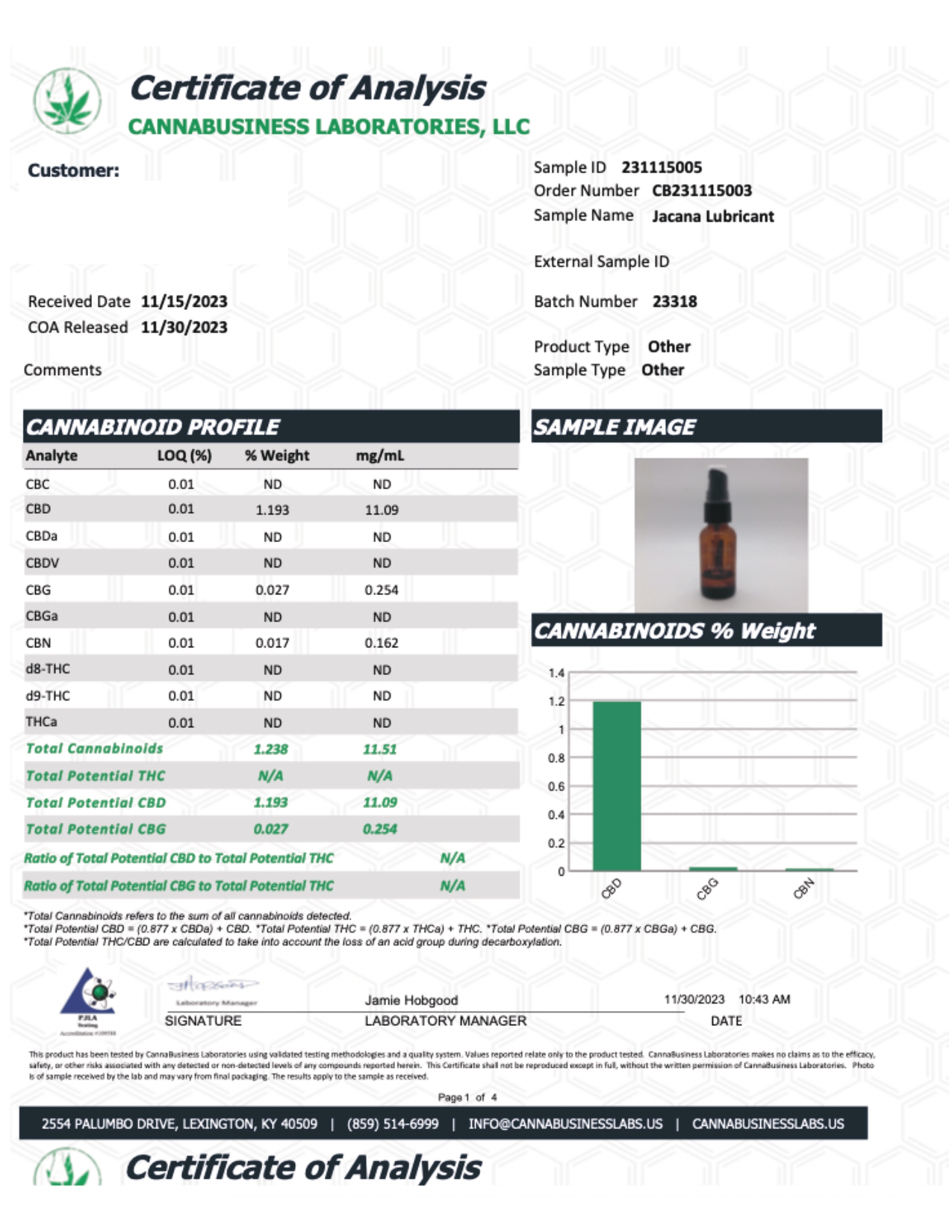 Jacana-Lubricant